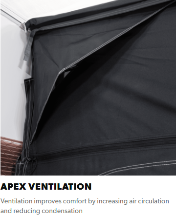 Dometic Rally AIR Pro 330 M Inflatable static awning, 3.3 m width